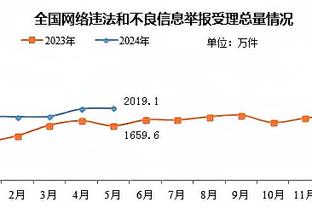 开云官网app登录入口